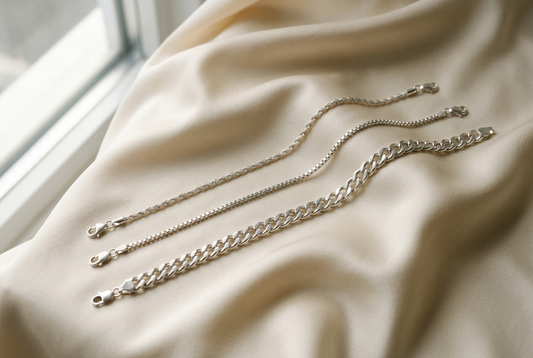 Silver Chain Types: Rope, Box, Curb, Snake, Figaro and Singapore Chains Explained